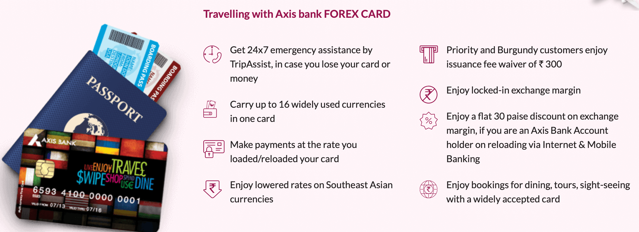 Axis Bank Forex Credit Card