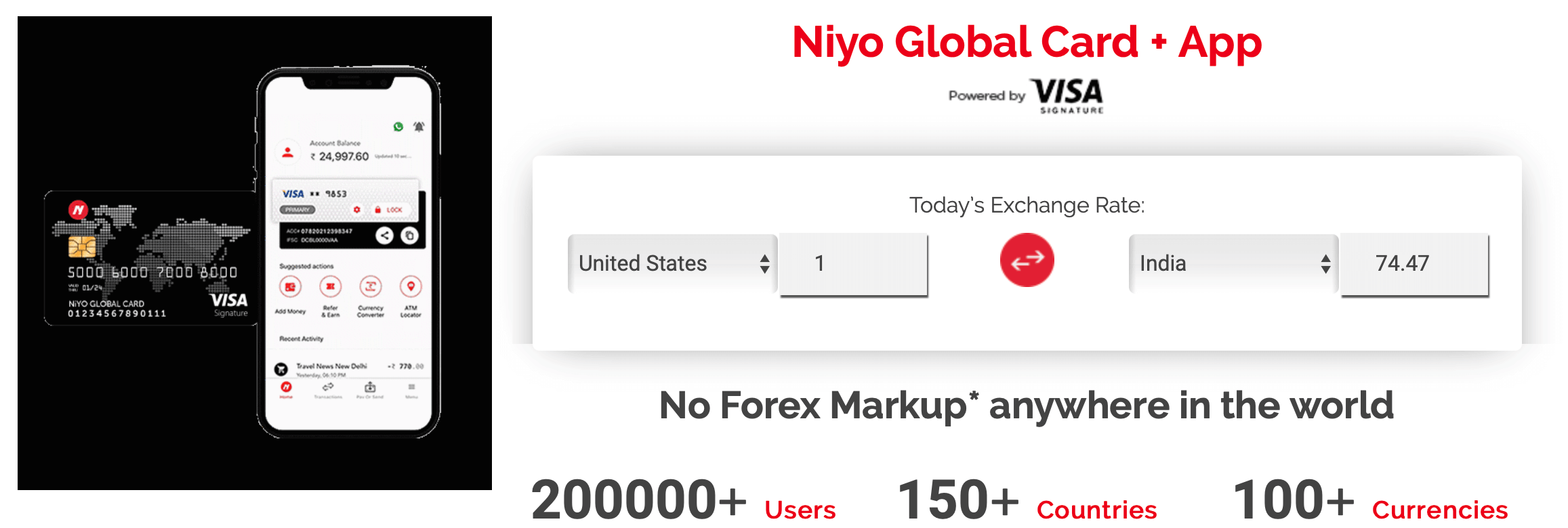 Niyo Global Card