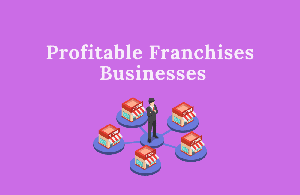 15 Best Franchise In India 2021 - Wealth Quint