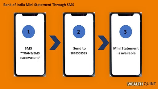 Bank of India Mini Statement: Missed Call Number, SMS Banking 3 Bank of India mini statement sms banking