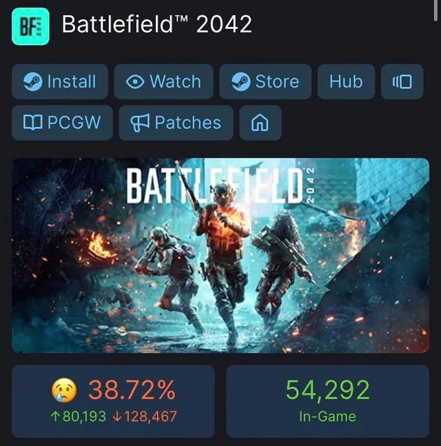 What To Do If Battlefield 2042 Has No Players 2 Battlefield 2042 Has No Players