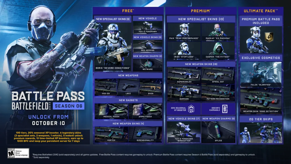 How To Fix Battlefield 2042 MSI Afterburner Not Working 2 Battlefield 2042 MSI Afterburner Not Working 1