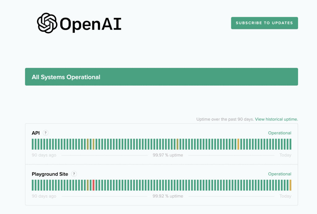 ChatGPT openai down up