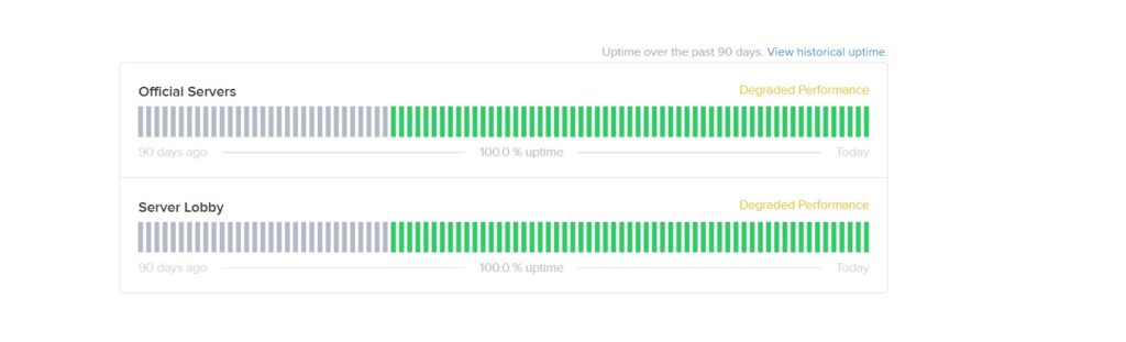 How To Fix Palworld Cannot Host Multiplayer 3 Check For Server Overload to Fix palworld cannot host multiplayer