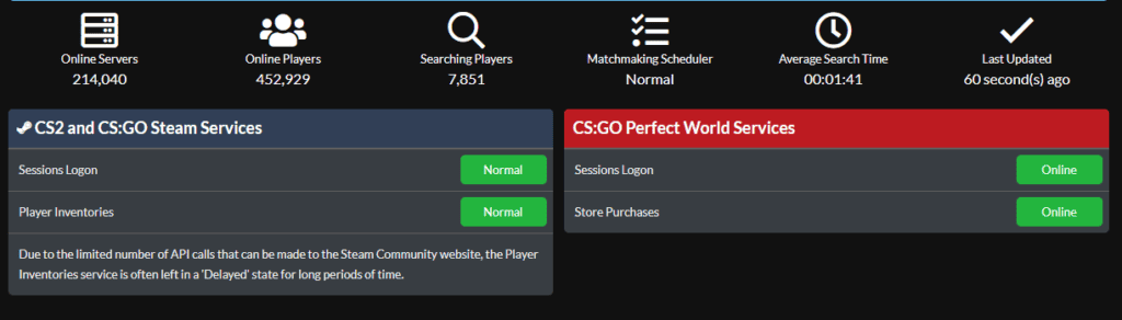 How To Fix Counter Strike 2(CS2) Leaderboard Not Loading 2 Check server status of CS2 to fix the issue of Leaderboard not loading