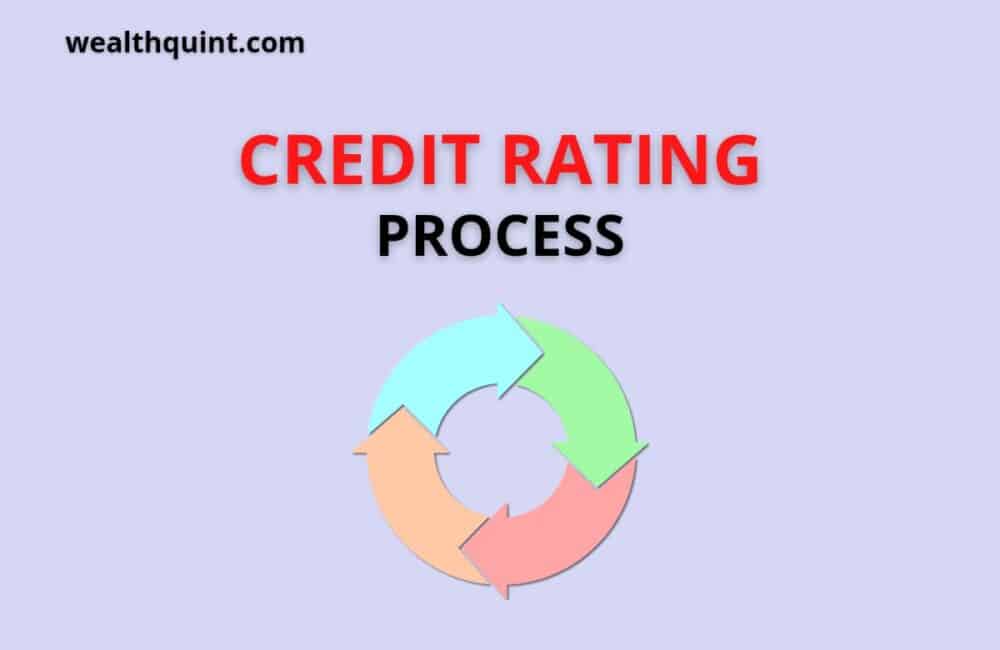Credit Rating Process: A Complete Beginner's Guide 1 Credit Rating Process