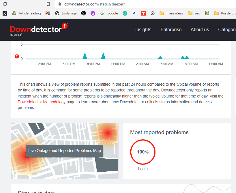 How To Fix Deezer Keeps Logging Out 1 Deezer Keeps me logout Check Status
