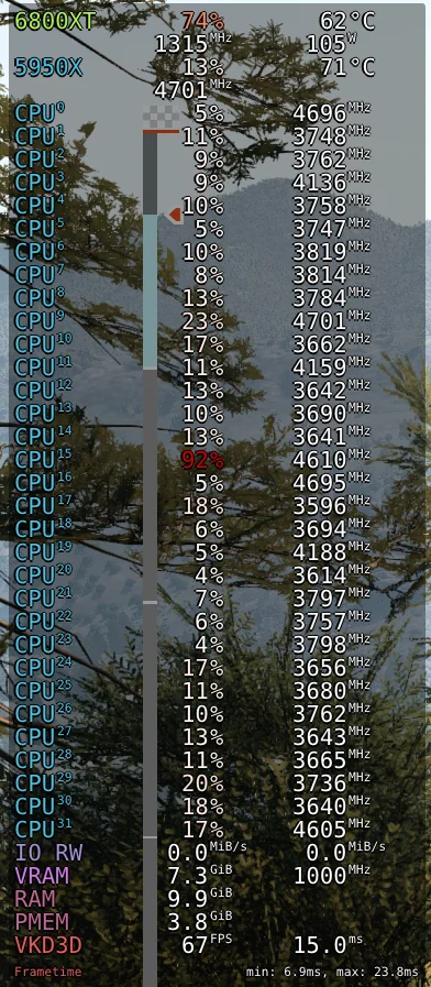 How To Fix EA Sports WRC Low GPU Usage And Framerate 2 EA Sports WRC Low GPU Usage And Framerate