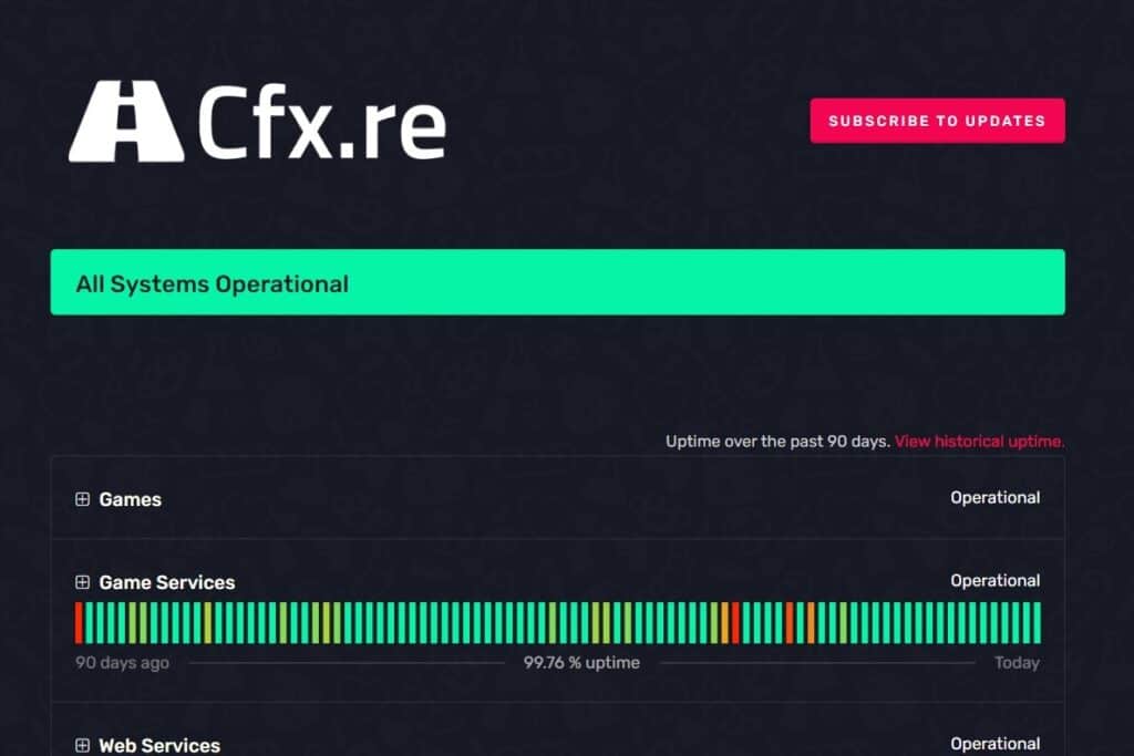 Game server enter No autentication ticket was specfied - FiveM Client  Support - Cfx.re Community