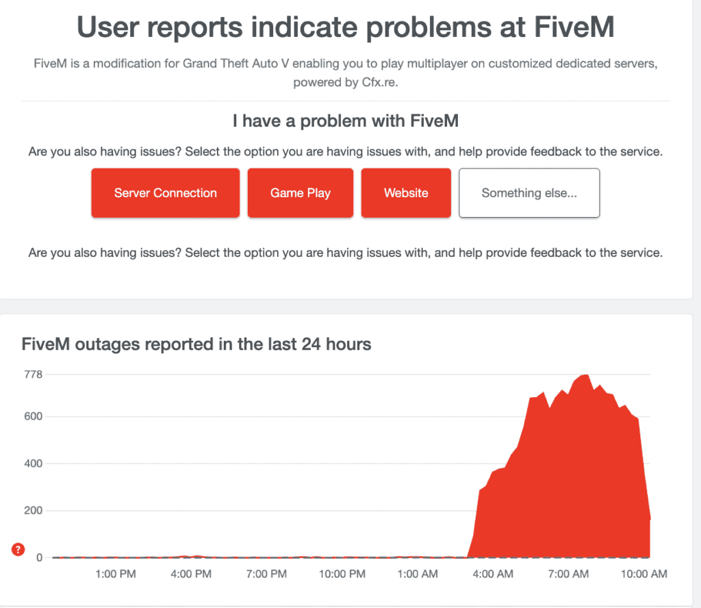 How to Fix FiveM Requesting Authentication Ticket or FiveM Couldn't Fetch Authentication Ticket 2 FiveM Stuck on Requesting Authentication Ticket