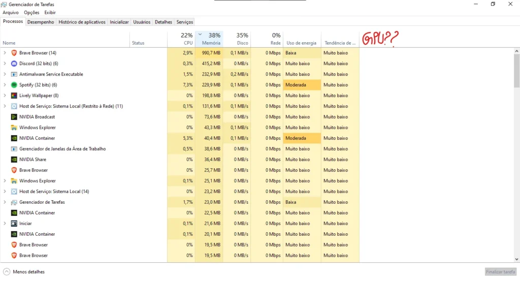 How To Fix GPU Not Showing Up In Task Manager (Windows 10 & Windows 11) 1 Fix GPU Not Showing Up In Task Manager Windows 10 Windows 11 1