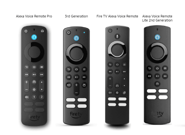 How To Fix Amazon Fire Stick Remote Not Working 1 How To Fix Amazon Fire Stick Remote Not Working Remote types