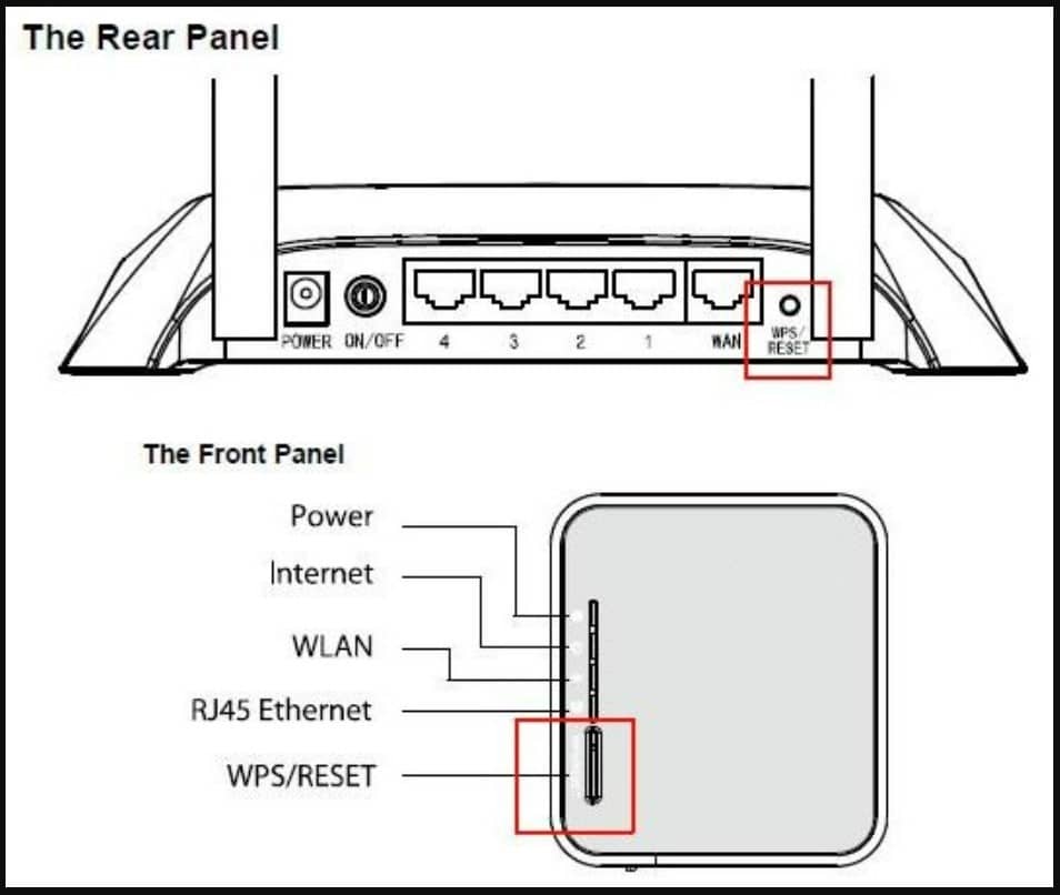 Router was rebooted without proper shutdown