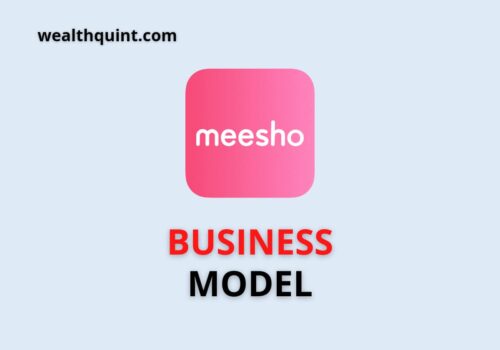Meesho Business Model