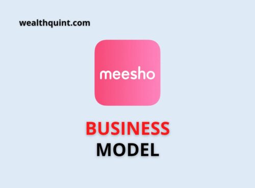 Meesho Business Model
