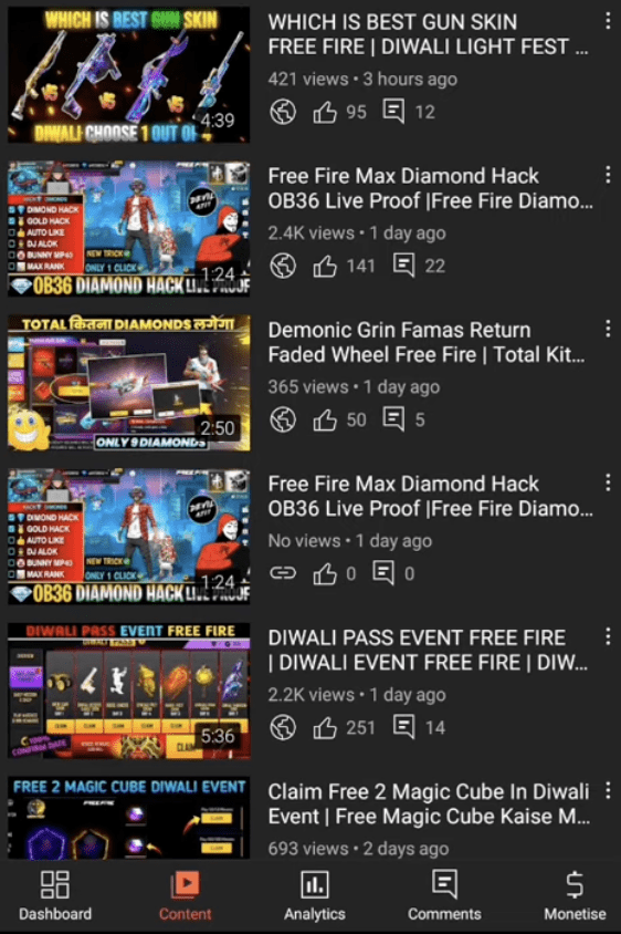 How to Fix Monetization Option Not Showing in YouTube 1 Monetization Option Not Showing in YouTube studio