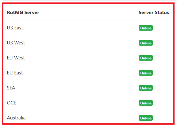 How to Fix "Steam Authorization Error" on Realm Of The Mad God 2 ROTMG SERVER STATUS