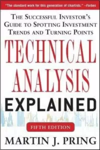 Technical Analysis Explained - Technical Analysis Book