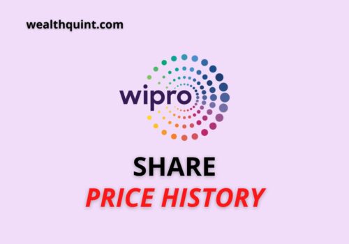 Wipro share price history