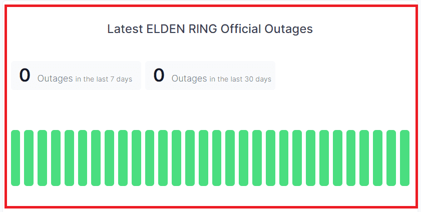 How to Fix Elden Ring Infinite Loading Screen 2 elden ring server status