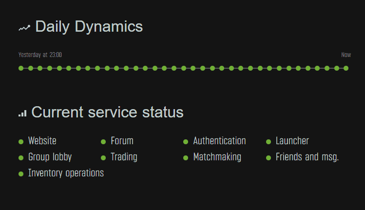 escape from tarkov server status 3