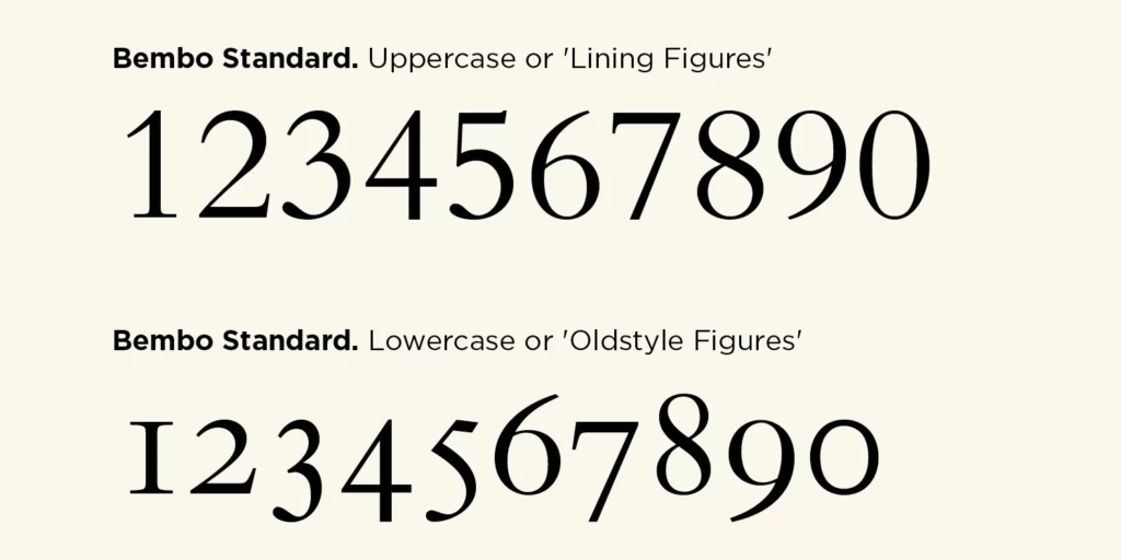 Uppercase Number And Lowercase Number 2 lowercase number and upper case number