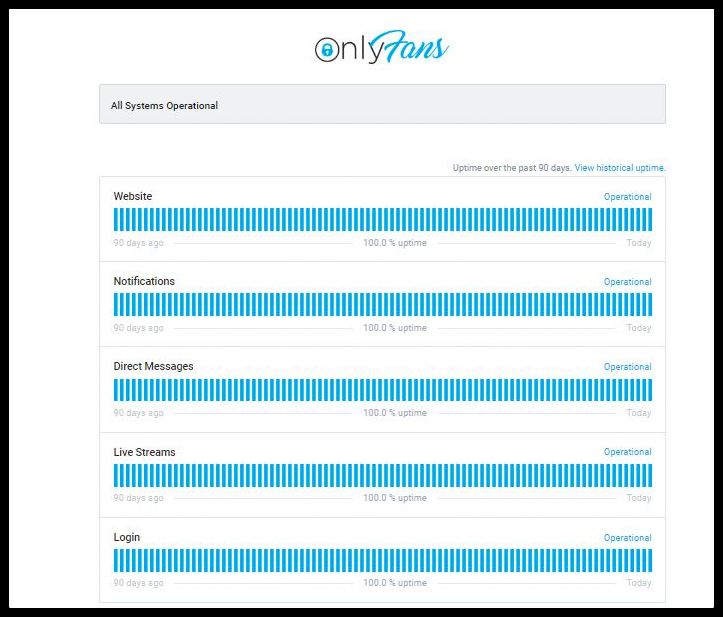How To Fix OnlyFans Not Loading Images 4 server status for onlyfans not loading media