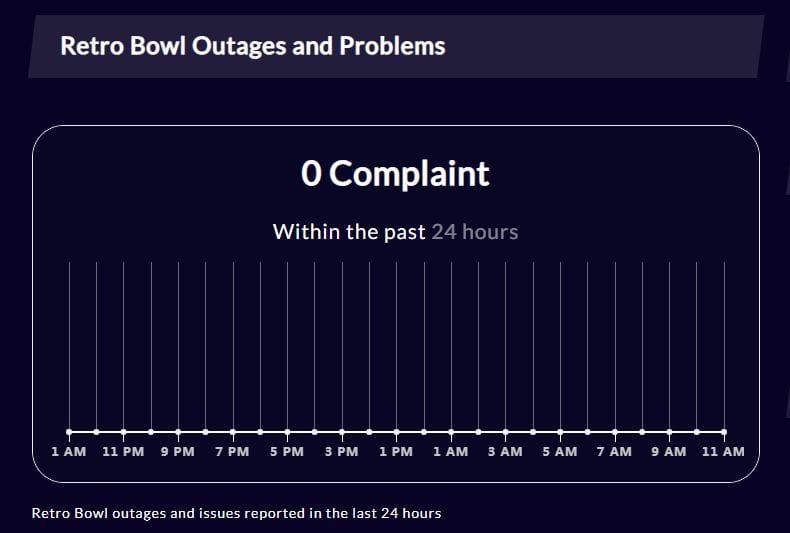 How To Fix Error In Action Number 1 Of Create Event On Retro Bowl 4 server status of retro bowl