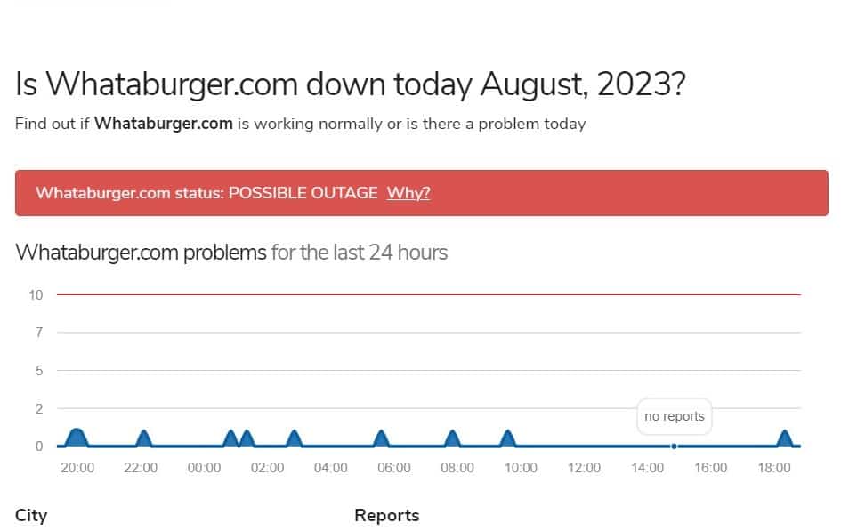 How to Fix “System Error Occurred” On Whataburger App 2 whataburger server status